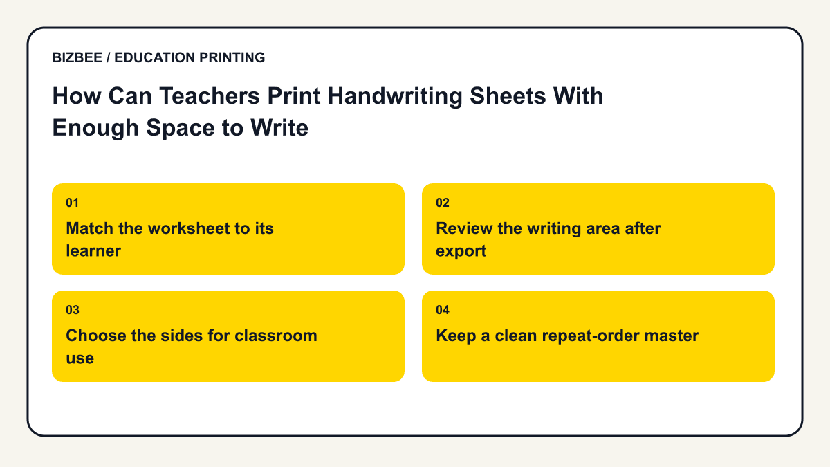 Planning diagram for how can teachers print handwriting sheets with enough space to write