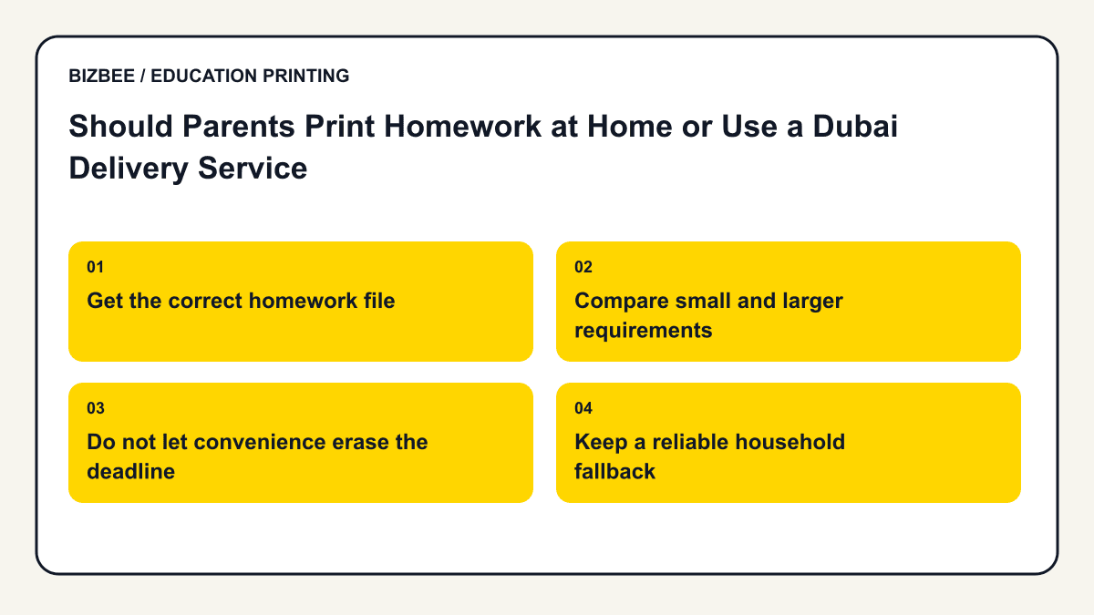 Planning diagram for should parents print homework at home or use a dubai delivery service