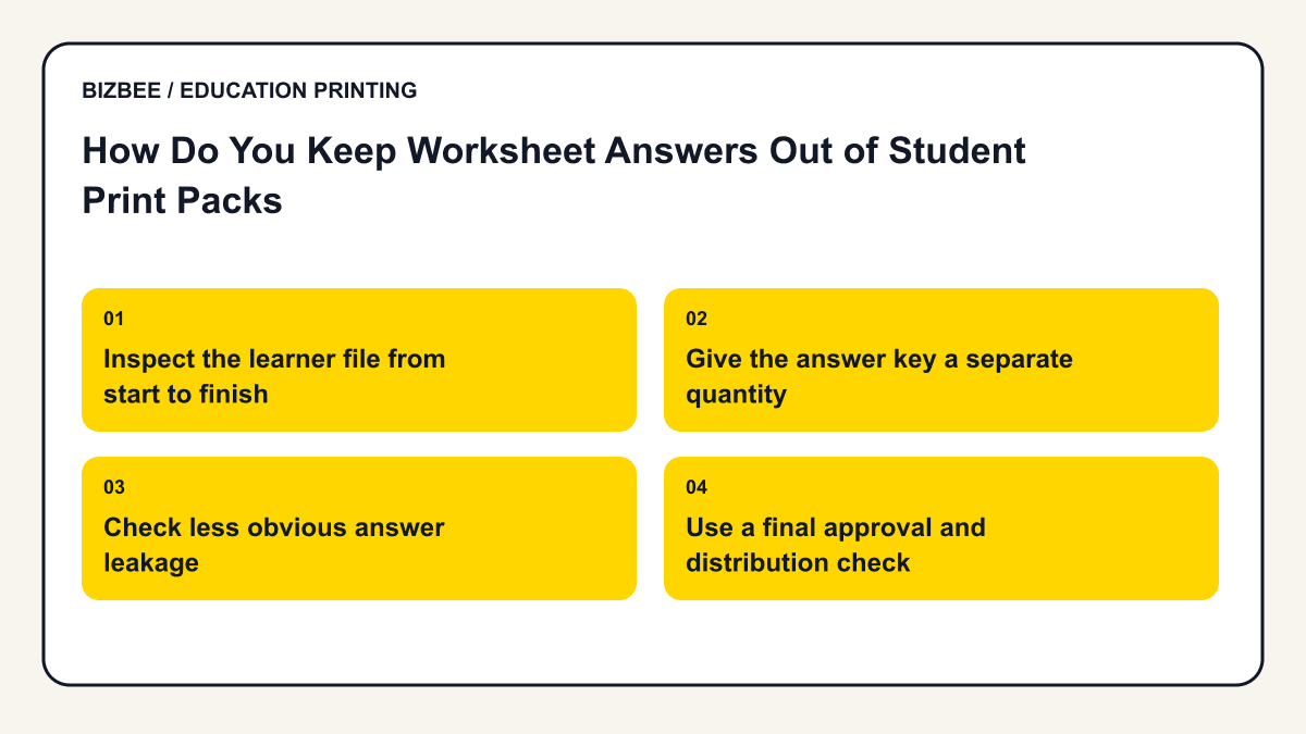 Planning diagram for how do you keep worksheet answers out of student print packs