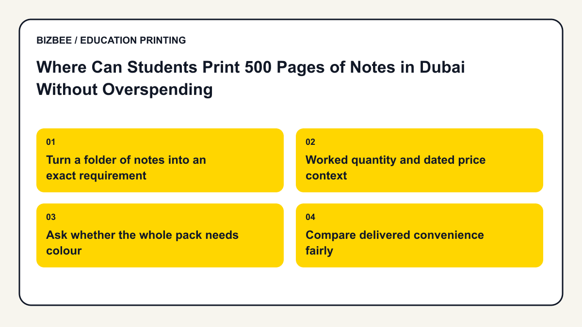 Planning diagram for where can students print 500 pages of notes in dubai without overspending