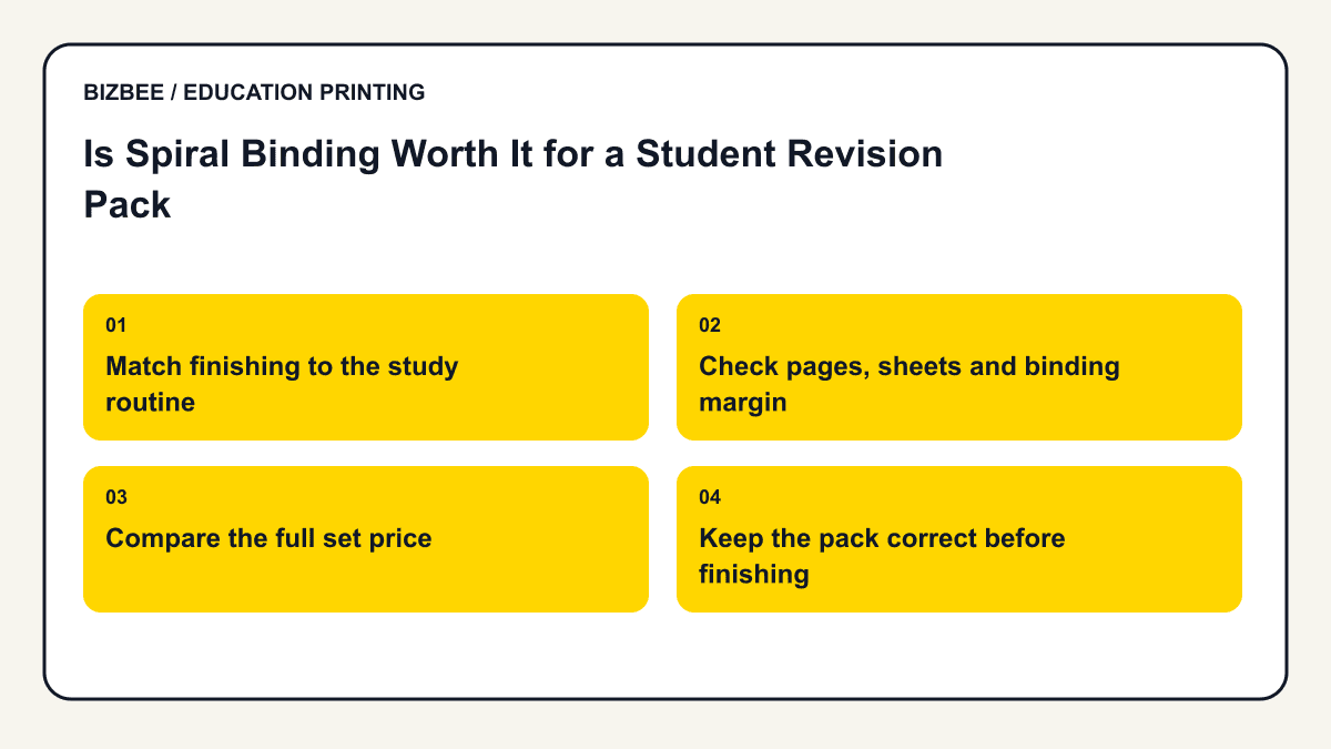 Planning diagram for is spiral binding worth it for a student revision pack