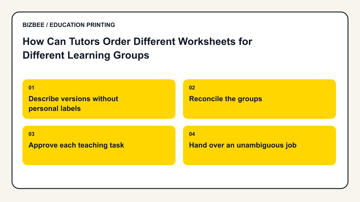 Planning diagram for how can tutors order different worksheets for different learning groups
