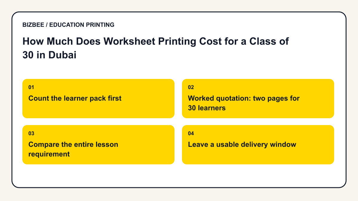 Planning diagram for how much does worksheet printing cost for a class of 30 in dubai