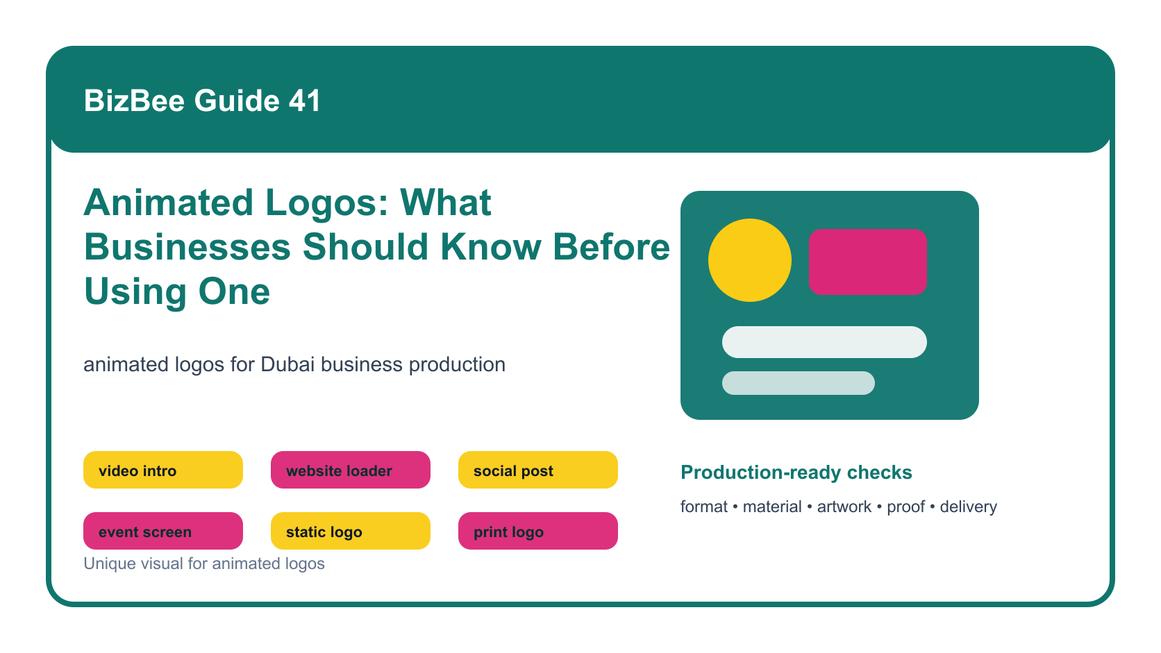 BizBee guide visual for animated logos: what businesses should know before using one showing animated logo system board with motion frames, static lockup, website use, video intro and print version.
