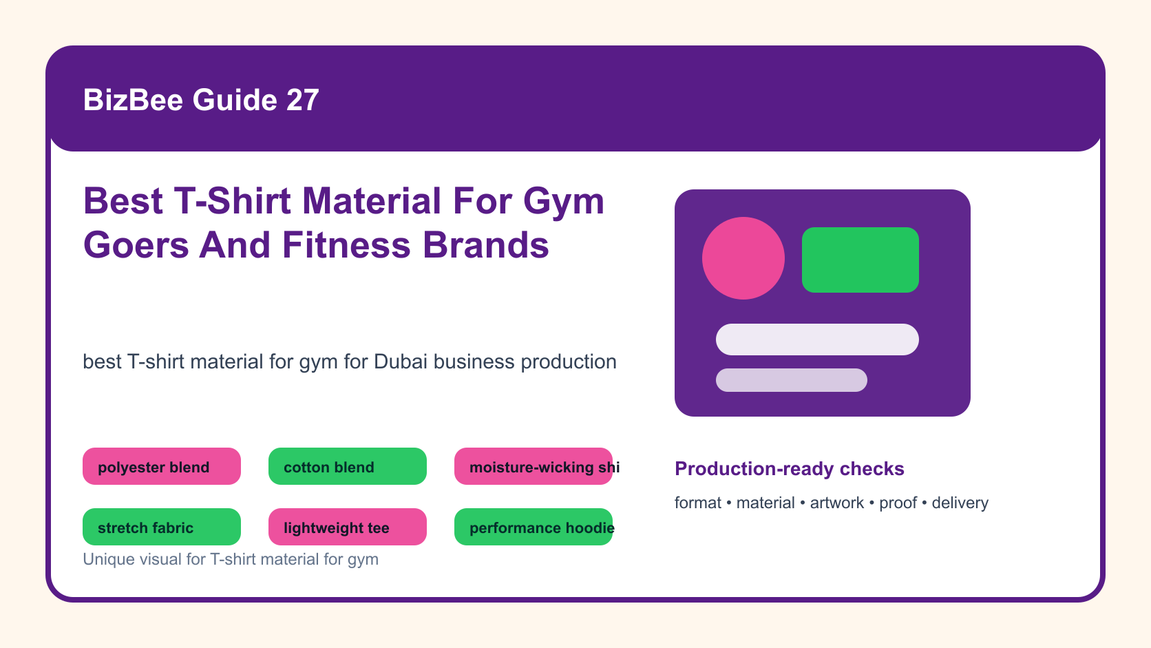 BizBee guide visual for best t-shirt material for gym goers and fitness brands showing gym T-shirt material comparison with cotton blend, polyester, stretch fabric, moisture-wicking shirt and print tests.