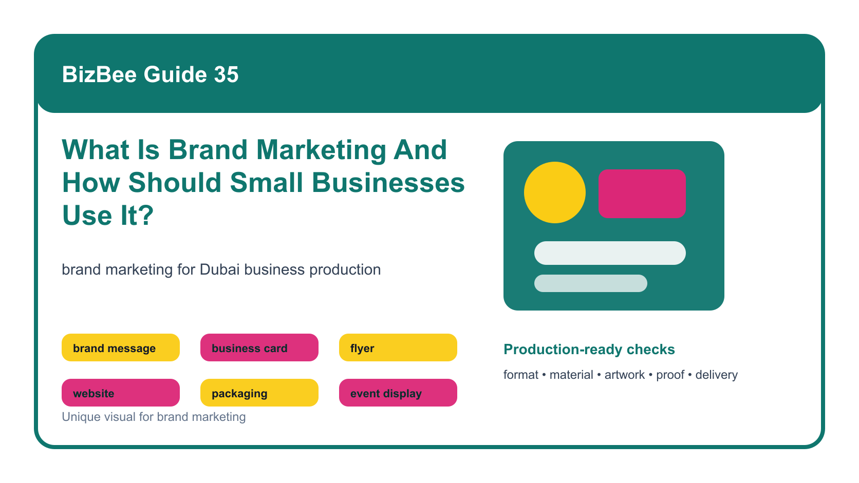 BizBee guide visual for what is brand marketing and how should small businesses use it? showing brand marketing system with message, print collateral, website, packaging, event signs and follow-up cards.