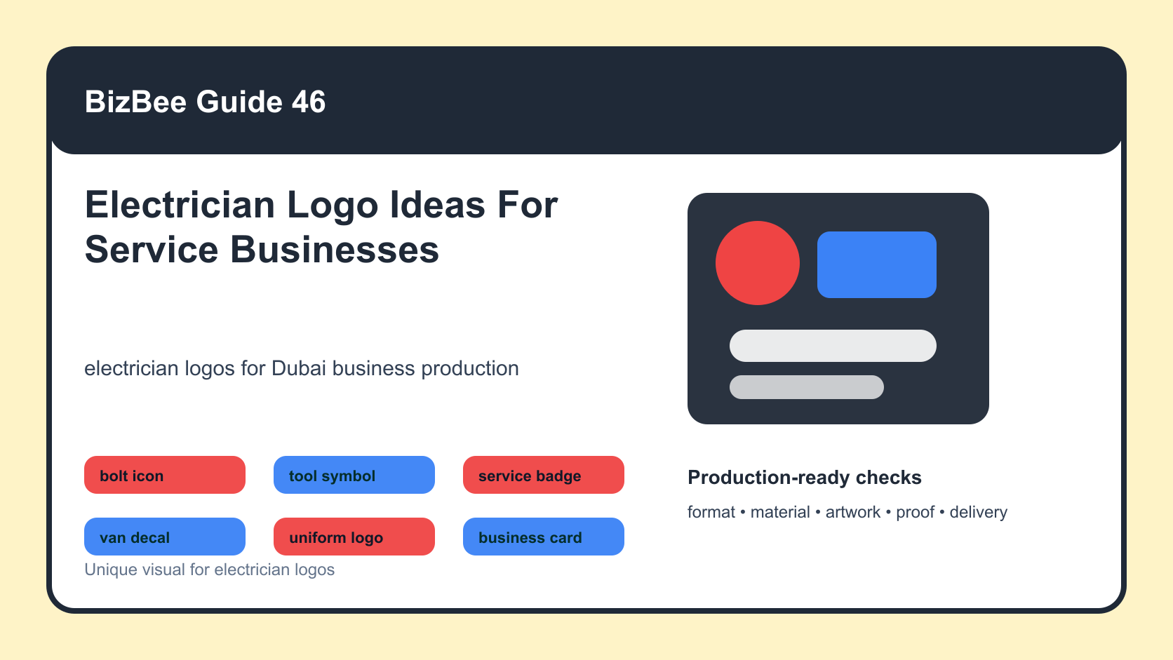 BizBee guide visual for electrician logo ideas for service businesses showing electrician logo board with bolt marks, van decal, uniform, business card, service badge and sign examples.