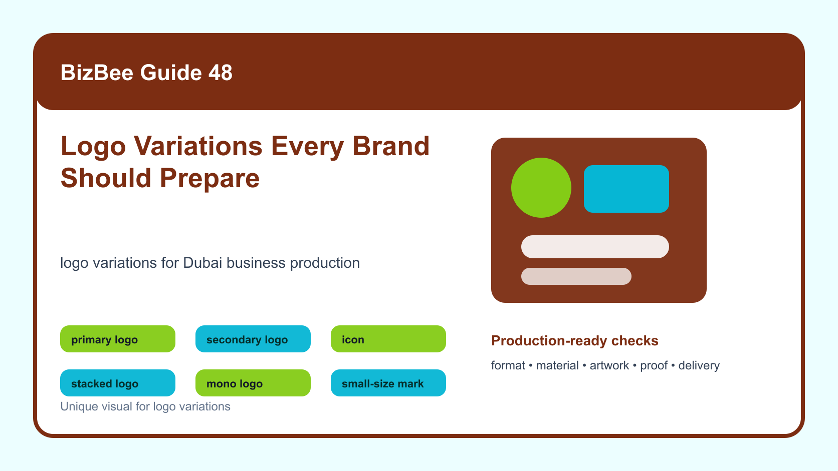 BizBee guide visual for logo variations every brand should prepare showing logo variation system with primary, secondary, icon, stacked, monochrome, small-size and print uses.
