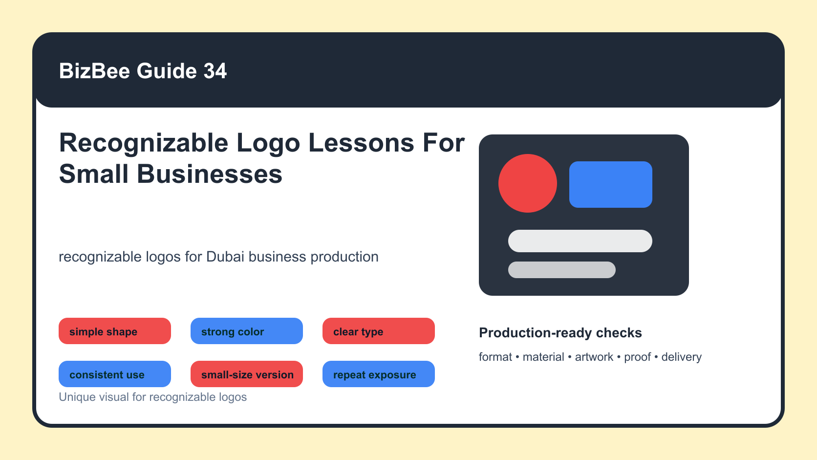 BizBee guide visual for recognizable logo lessons for small businesses showing logo recognition lesson board showing simplicity, color, shape, spacing, size and repeated applications.