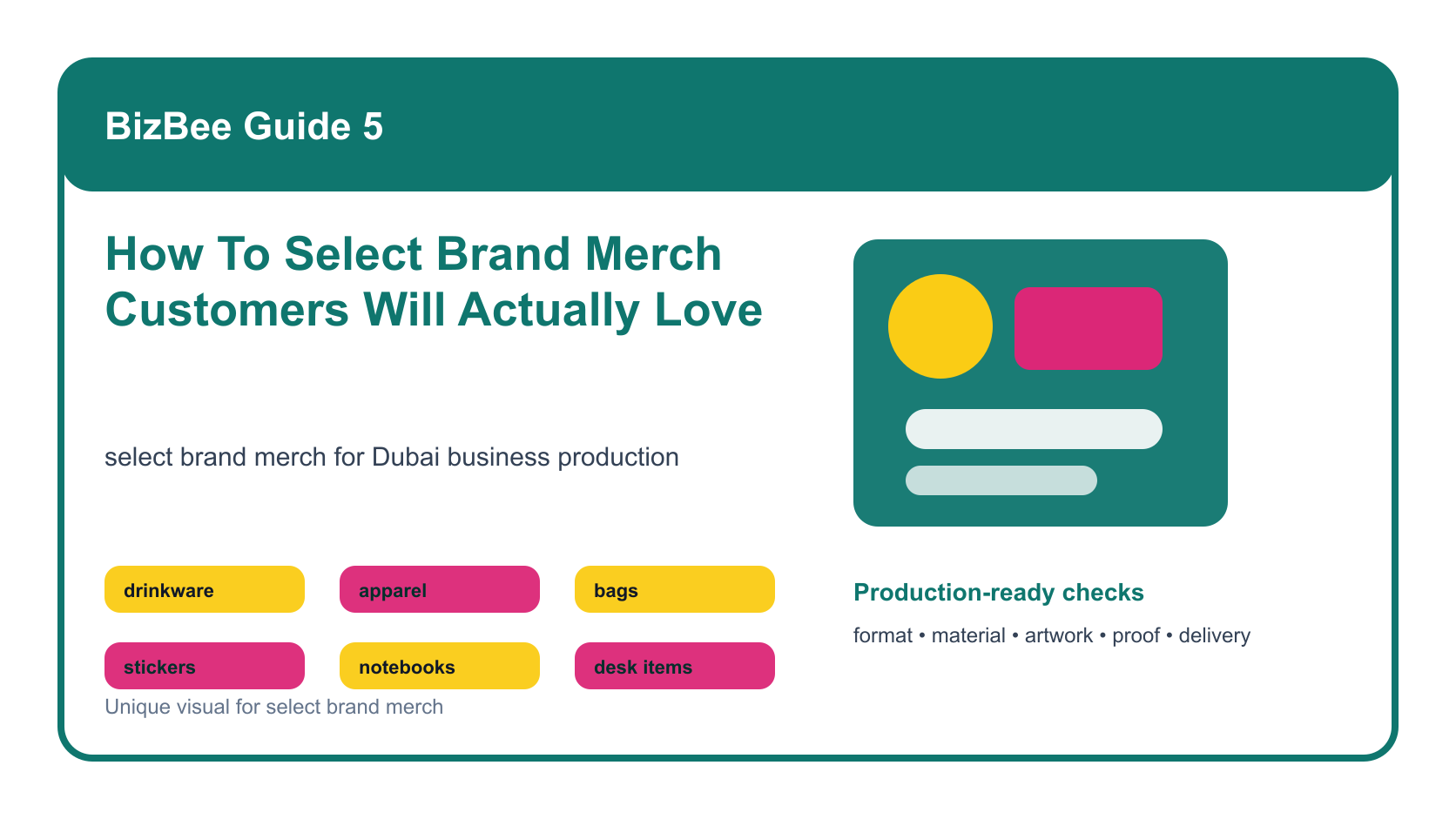 BizBee guide visual for how to select brand merch customers will actually love showing brand merch selection matrix with audience, product, budget, use case and visibility examples.