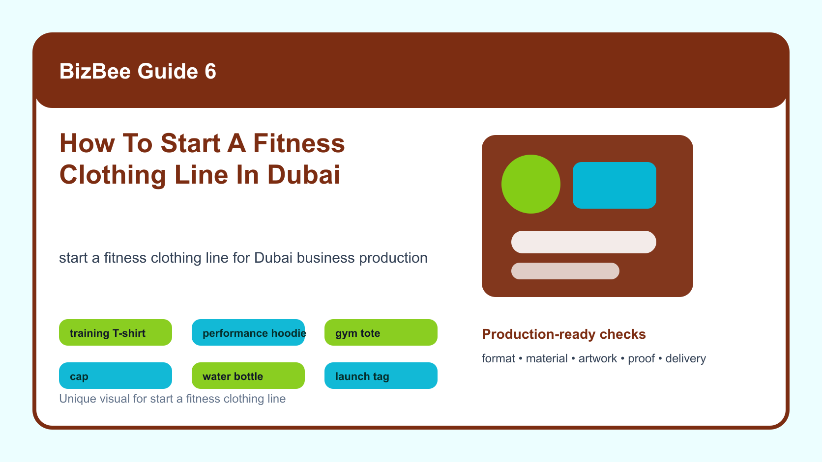 BizBee guide visual for how to start a fitness clothing line in dubai showing fitness clothing line launch board with activewear, logo placement, samples, packaging and launch plan.