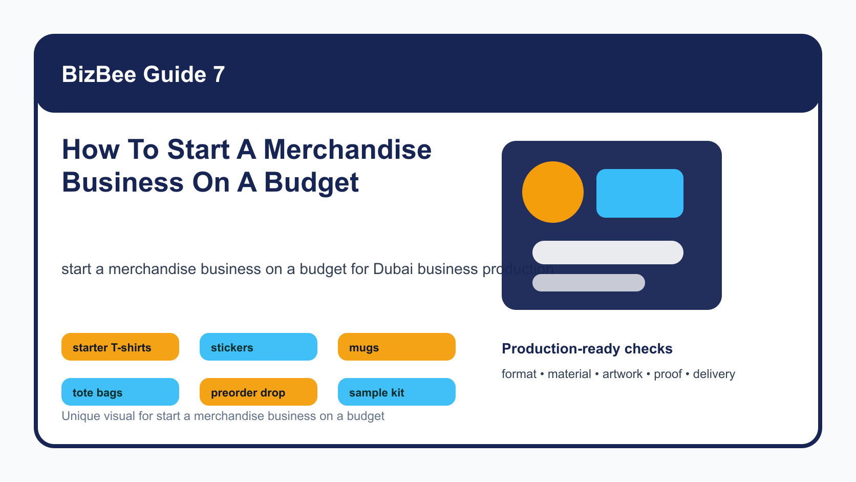 BizBee guide visual for how to start a merchandise business on a budget showing budget merchandise business board with starter products, sample batch, pricing, preorder and packing workflow.