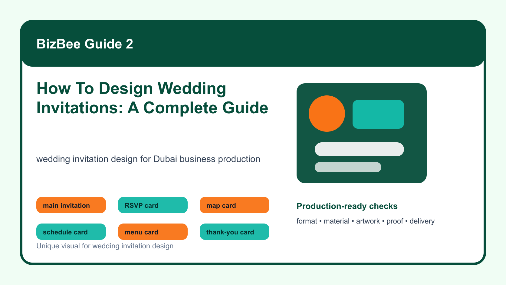 BizBee guide visual for how to design wedding invitations: a complete guide showing wedding invitation design workflow with wording, layout, typography, color, paper and proof steps.