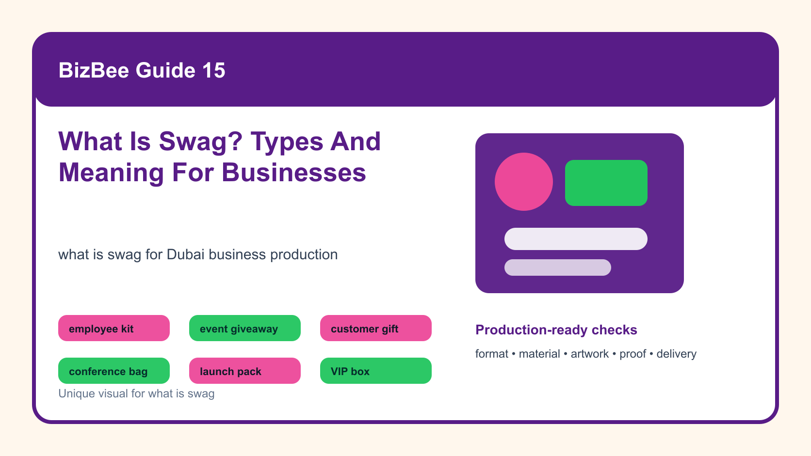 BizBee guide visual for what is swag? types and meaning for businesses showing swag types board with employee kit, event giveaway, customer gift, launch pack and VIP box.