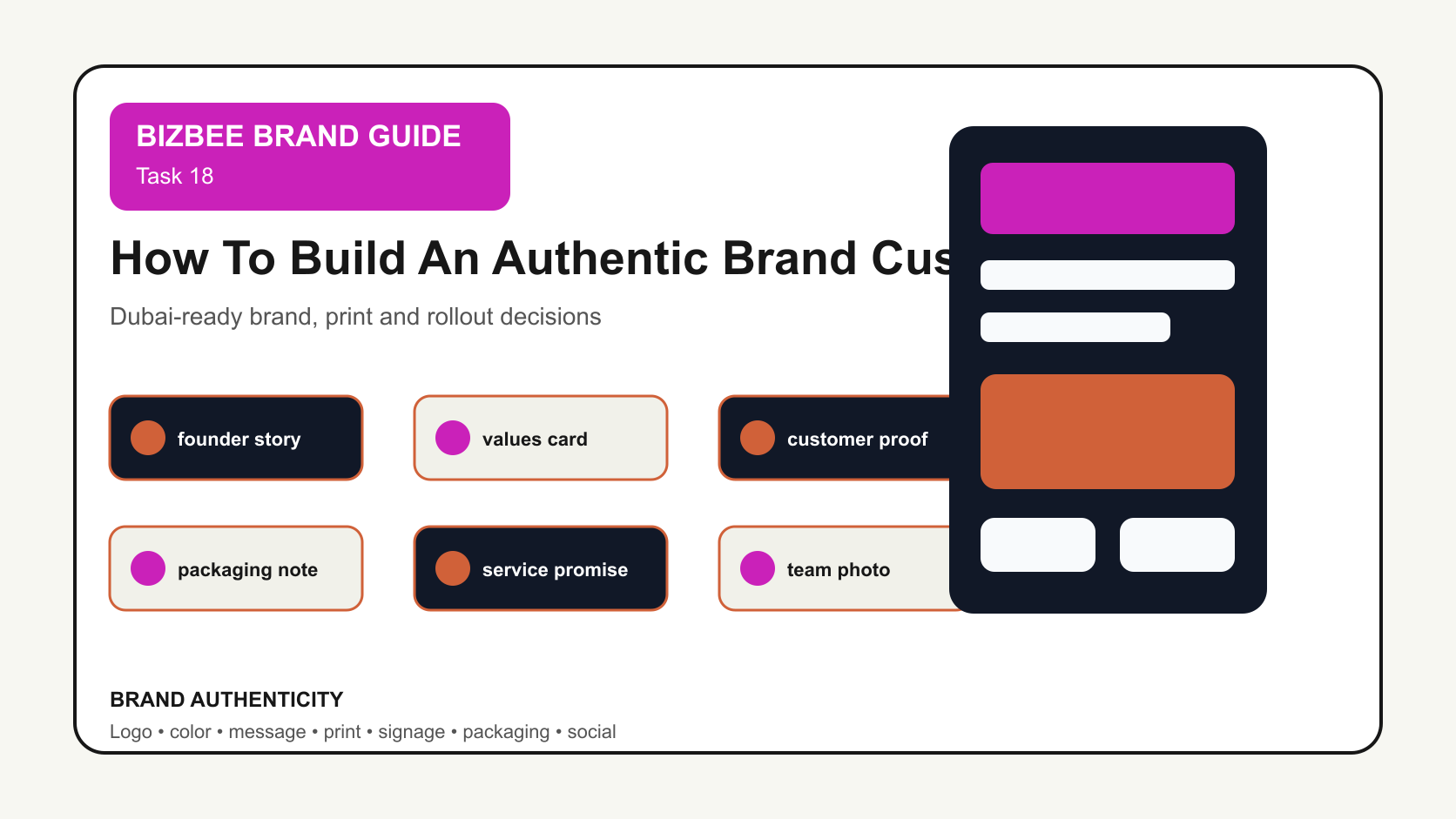 BizBee guide visual for how to build an authentic brand customers trust showing authentic brand storytelling board with values card, founder note, packaging, customer proof and service promise.