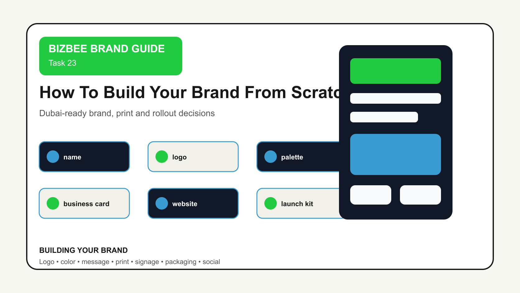 BizBee guide visual for how to build your brand from scratch showing brand from scratch roadmap with naming, logo, colors, cards, website, packaging and launch kit.