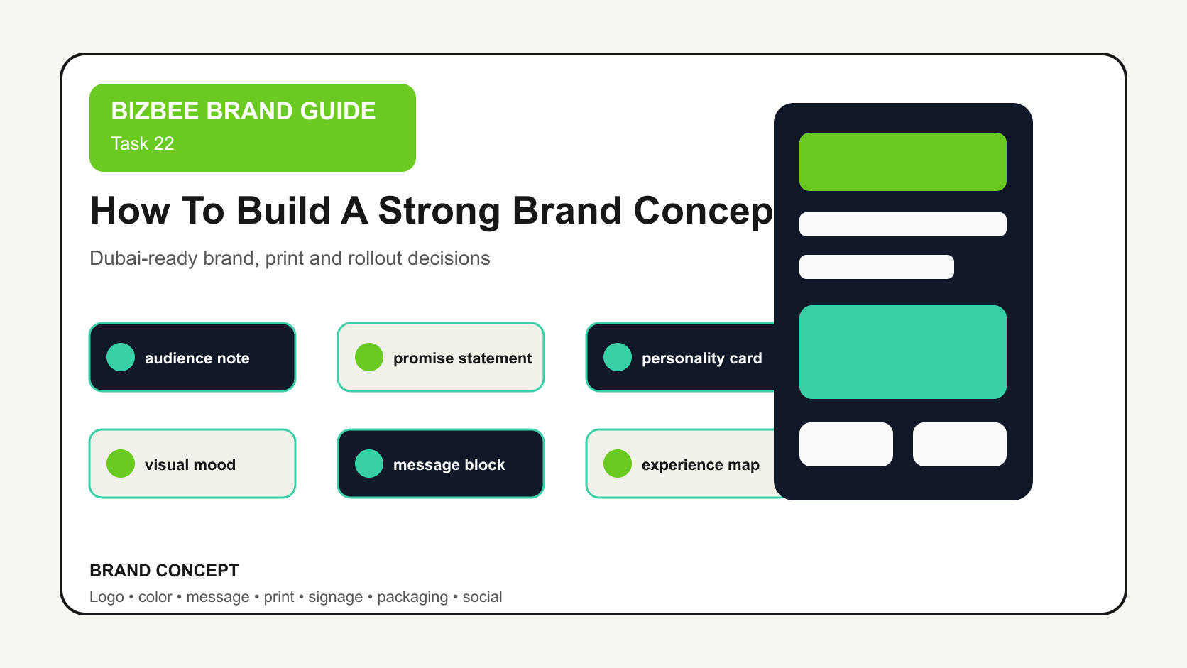 BizBee guide visual for how to build a strong brand concept showing brand concept board with audience, promise, personality, mood, message and customer journey.