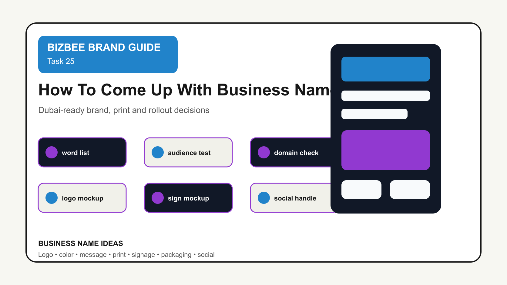 BizBee guide visual for how to come up with business name ideas showing business naming worksheet with word lists, domain checks, logo mockups, signage and social handles.