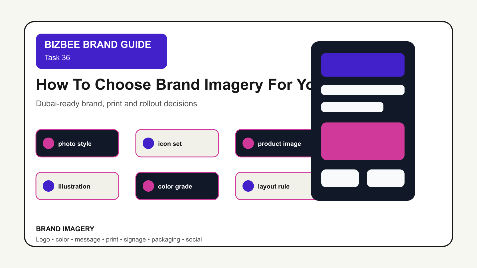 BizBee guide visual for how to choose brand imagery for your business showing brand imagery system with photography, icons, product shots, illustrations, color treatment and layouts.