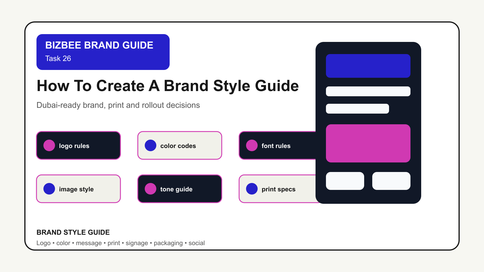 BizBee guide visual for how to create a brand style guide showing brand style guide layout with logo rules, color codes, fonts, imagery, tone and print specs.