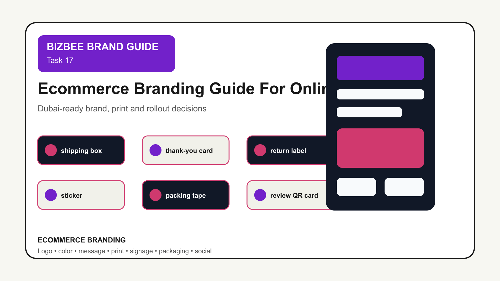 BizBee guide visual for ecommerce branding guide for online shops showing ecommerce brand touchpoint board with box, insert, sticker, return label, packing tape and QR review card.