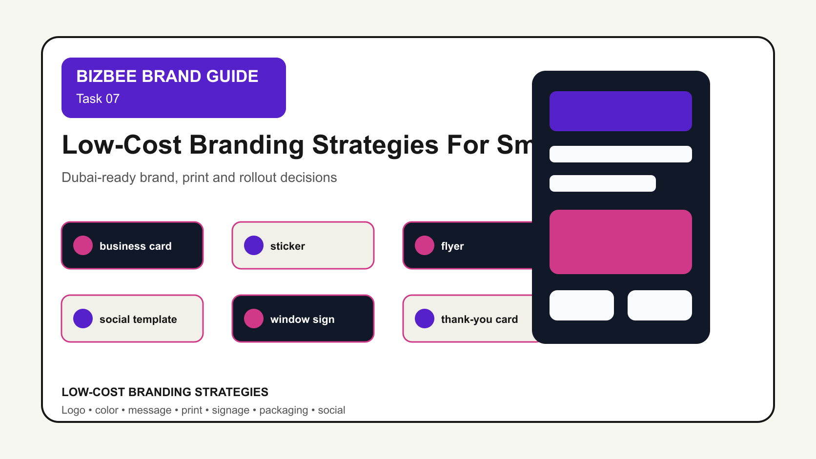 BizBee guide visual for low-cost branding strategies for small businesses showing budget branding kit with cards, stickers, flyers, social templates, sign and packaging insert.