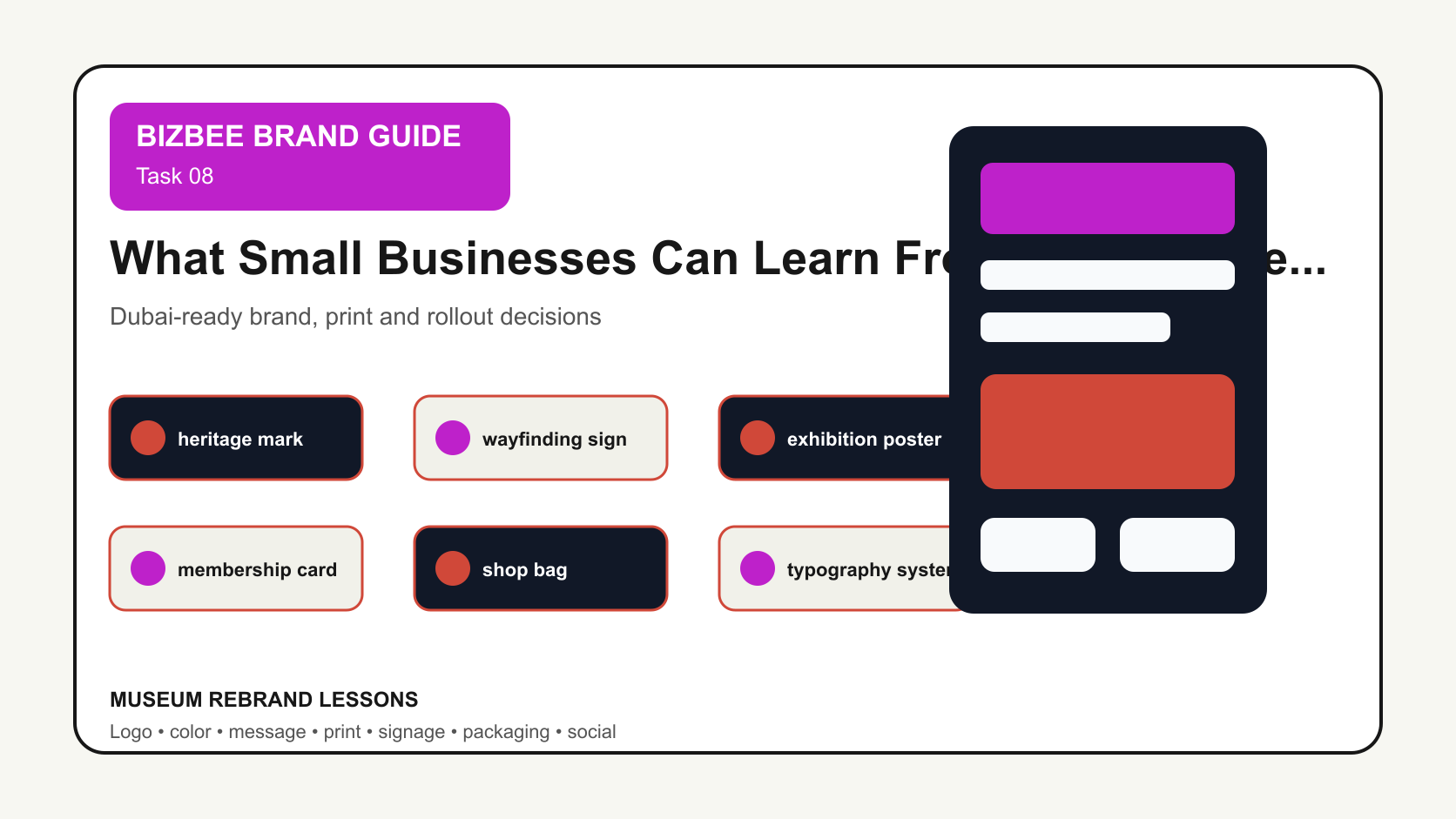 BizBee guide visual for what small businesses can learn from museum rebrands showing museum-style identity board with wayfinding signs, posters, cards, bags and typography rules.