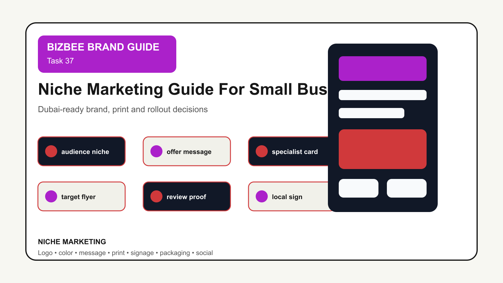 BizBee guide visual for niche marketing guide for small businesses showing niche marketing board with audience profile, specialist message, flyer, sign, reviews and offer card.