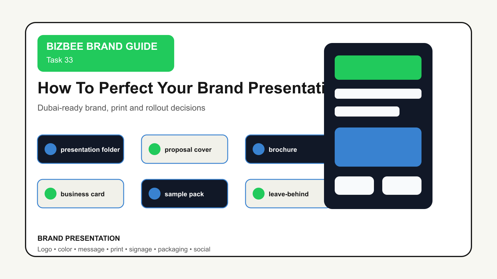 BizBee guide visual for how to perfect your brand presentation showing brand presentation kit with folder, brochure, proposal cover, card, sample pack and leave-behind.