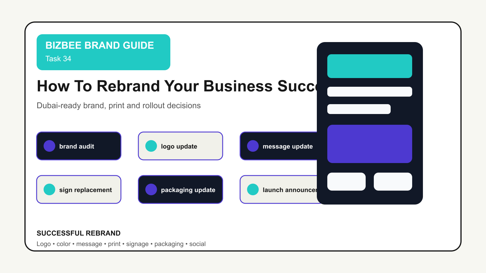 BizBee guide visual for how to rebrand your business successfully showing rebrand rollout board with audit, logo update, messaging, signage, packaging and announcement.