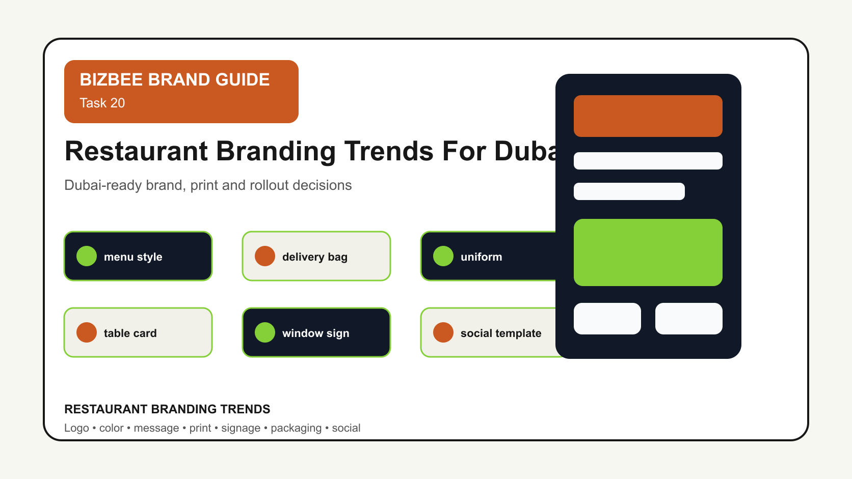 BizBee guide visual for restaurant branding trends for dubai food businesses showing restaurant branding trend board with menus, signs, uniforms, delivery bags, table cards and social tiles.