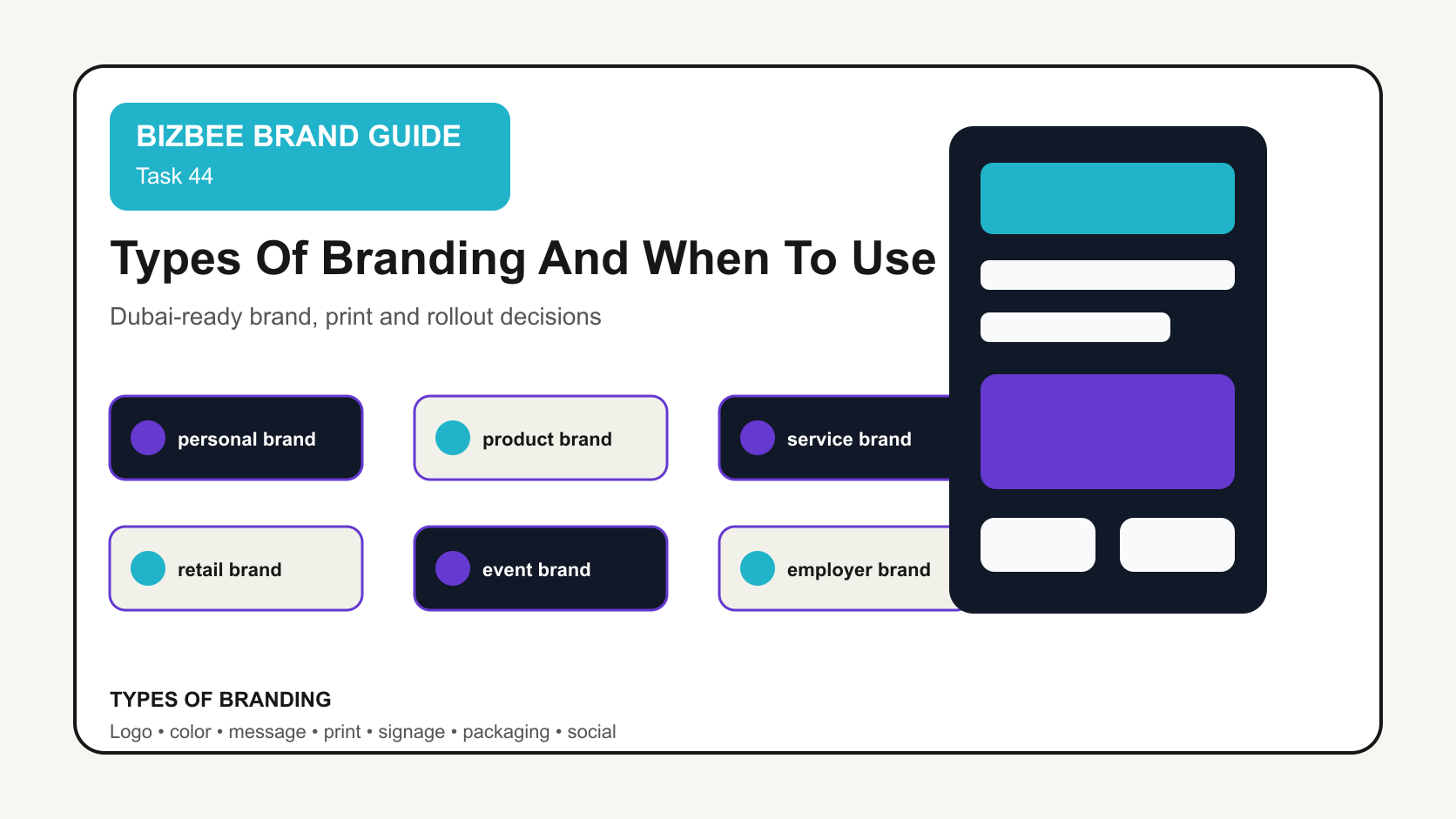 BizBee guide visual for types of branding and when to use each showing types of branding board with personal, product, service, corporate, retail and event examples.