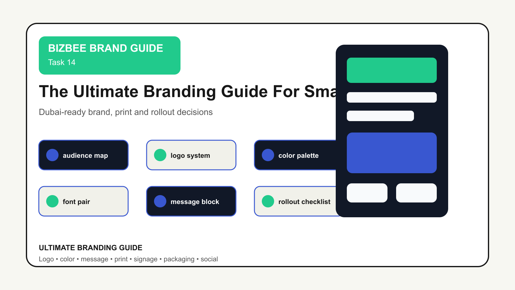 BizBee guide visual for the ultimate branding guide for small businesses showing complete branding workflow with strategy, logo, colors, fonts, messaging, materials and rollout.