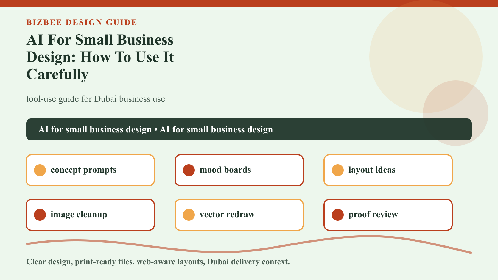 BizBee guide visual for ai for small business design: how to use it carefully showing design concept workflow from idea prompts to cleanup, vector file, proof and printed material.