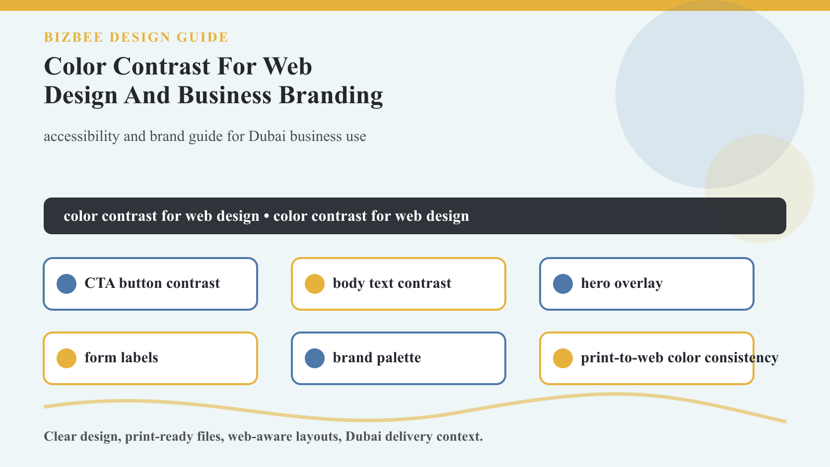 BizBee guide visual for color contrast for web design and business branding showing contrast examples showing readable and weak web sections, buttons, forms and brand swatches.