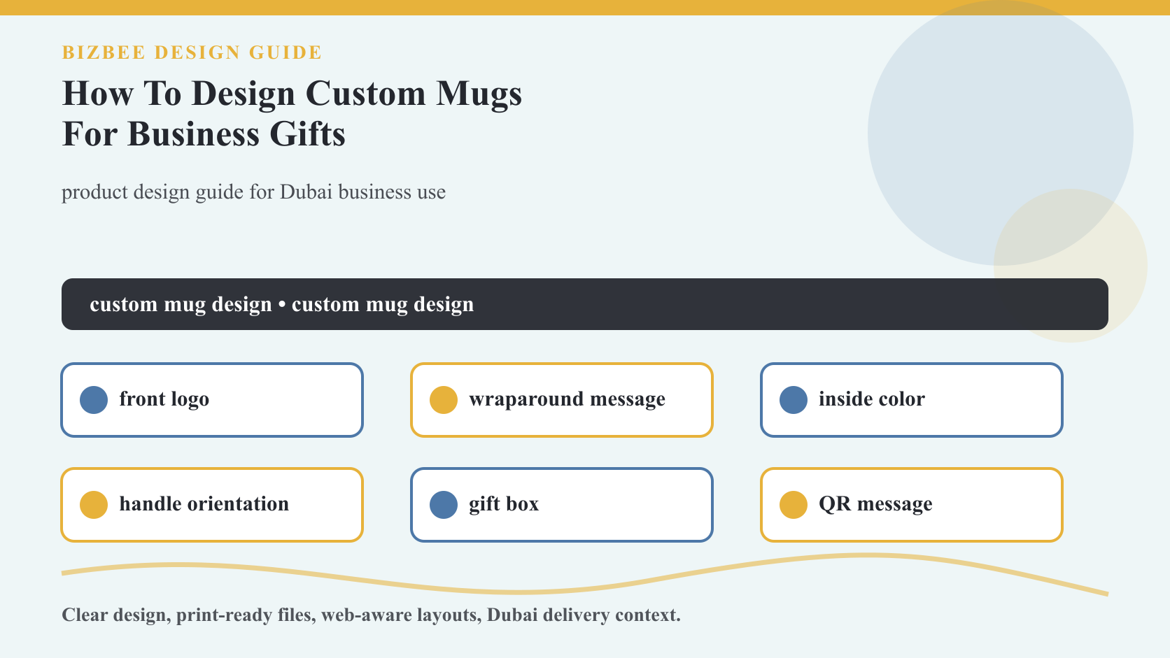 BizBee guide visual for how to design custom mugs for business gifts showing custom mug mockup board with logo placement, wraparound art, handle side and gift packaging.