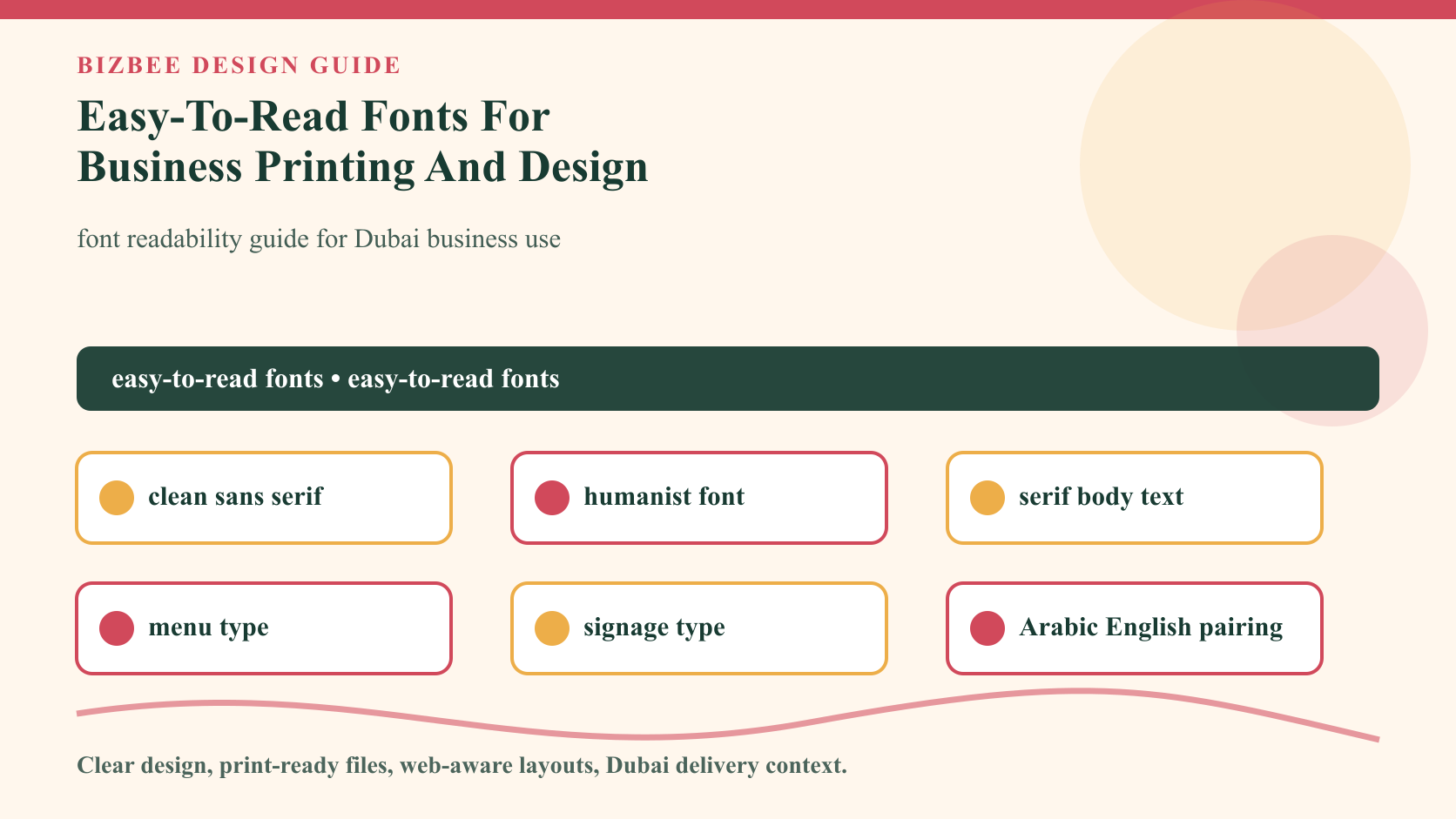 BizBee guide visual for easy-to-read fonts for business printing and design showing font readability comparison across business cards, signs, menus, packaging and web headings.