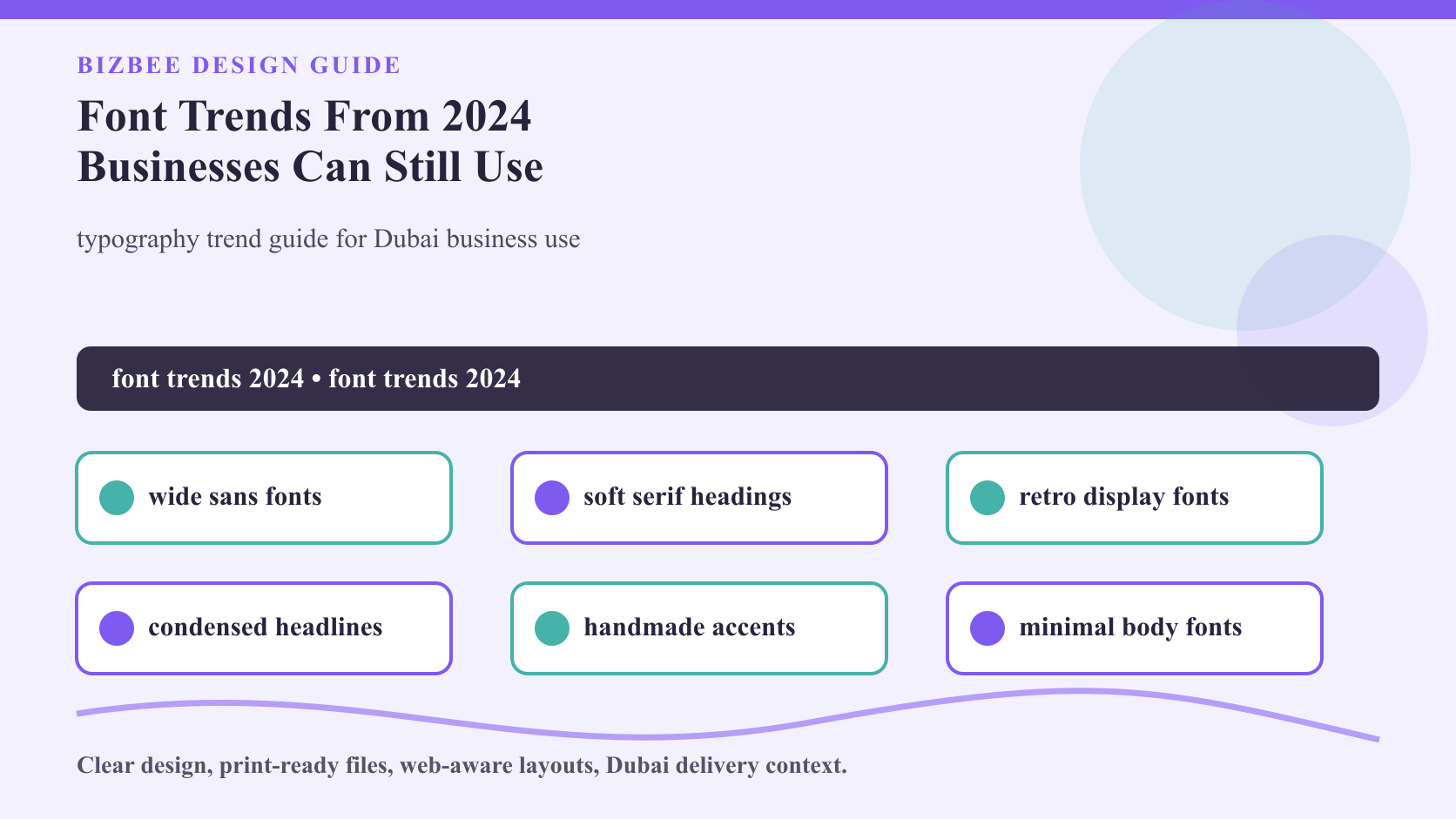 BizBee guide visual for font trends from 2024 businesses can still use showing typography trend board with business use cases for headings, menus, logos and posters.