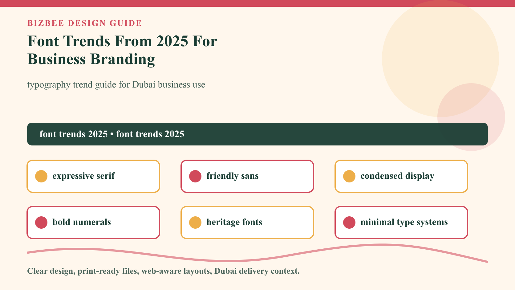 BizBee guide visual for font trends from 2025 for business branding showing 2025 business typography board across logo, menu, flyer, web and signage examples.