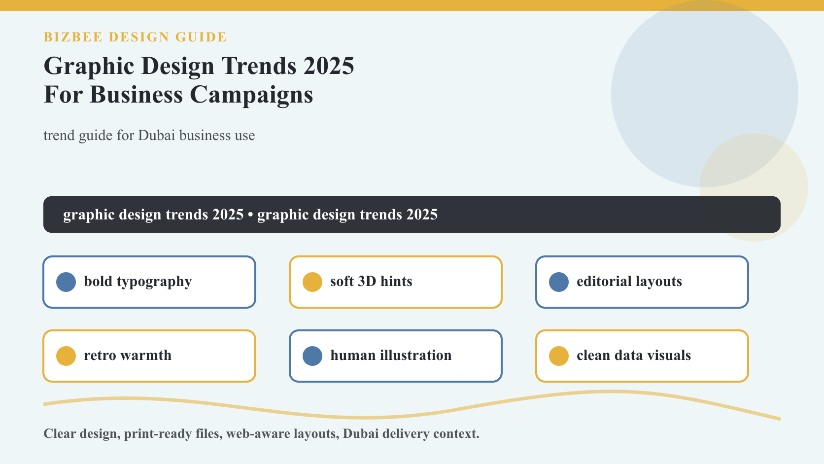 BizBee guide visual for graphic design trends 2025 for business campaigns showing 2025 design trend examples across flyer, poster, packaging, website and sign layouts.