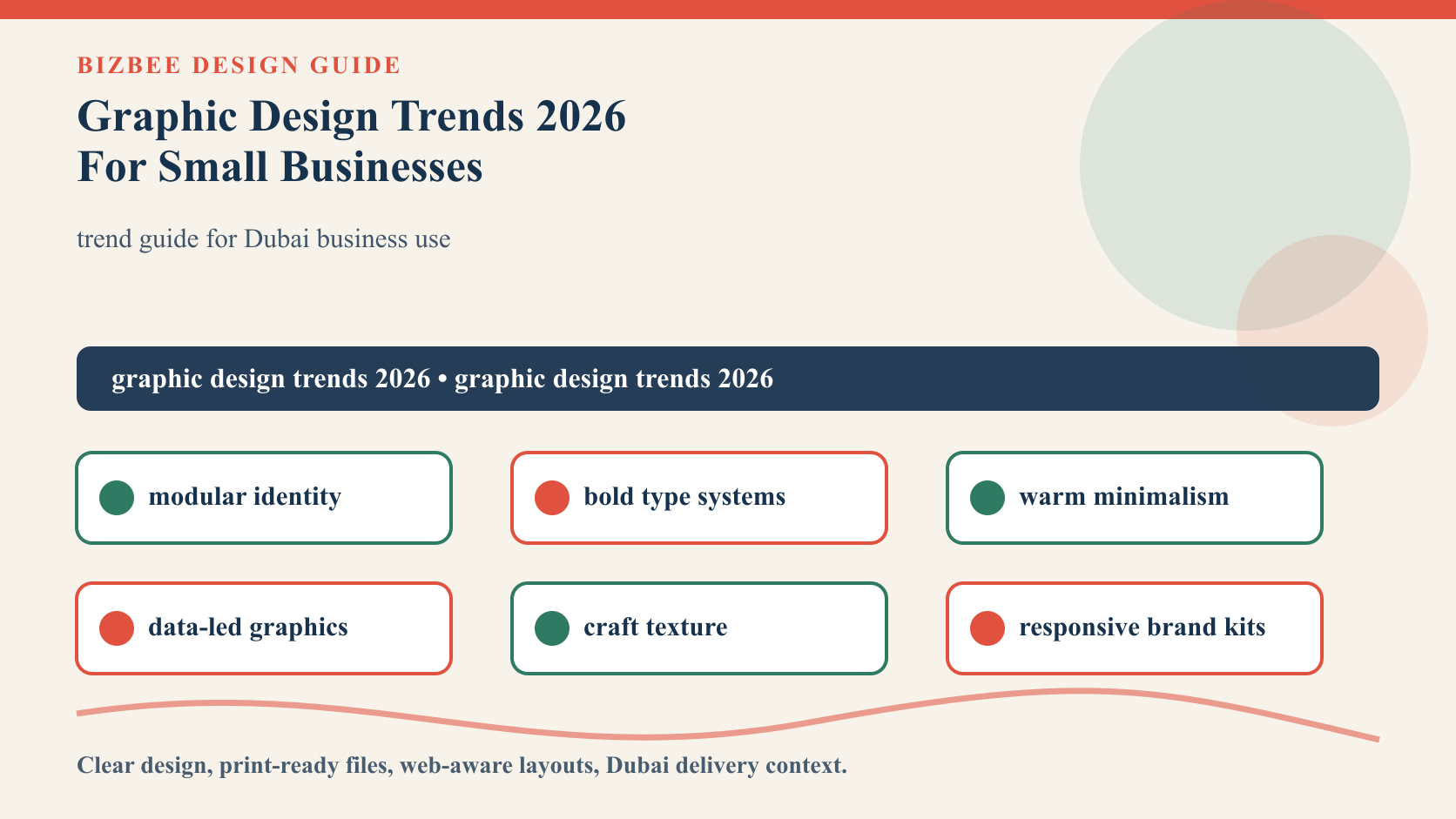 BizBee guide visual for graphic design trends 2026 for small businesses showing 2026 design trend board with modular identity, bold typography, warm colors and print applications.