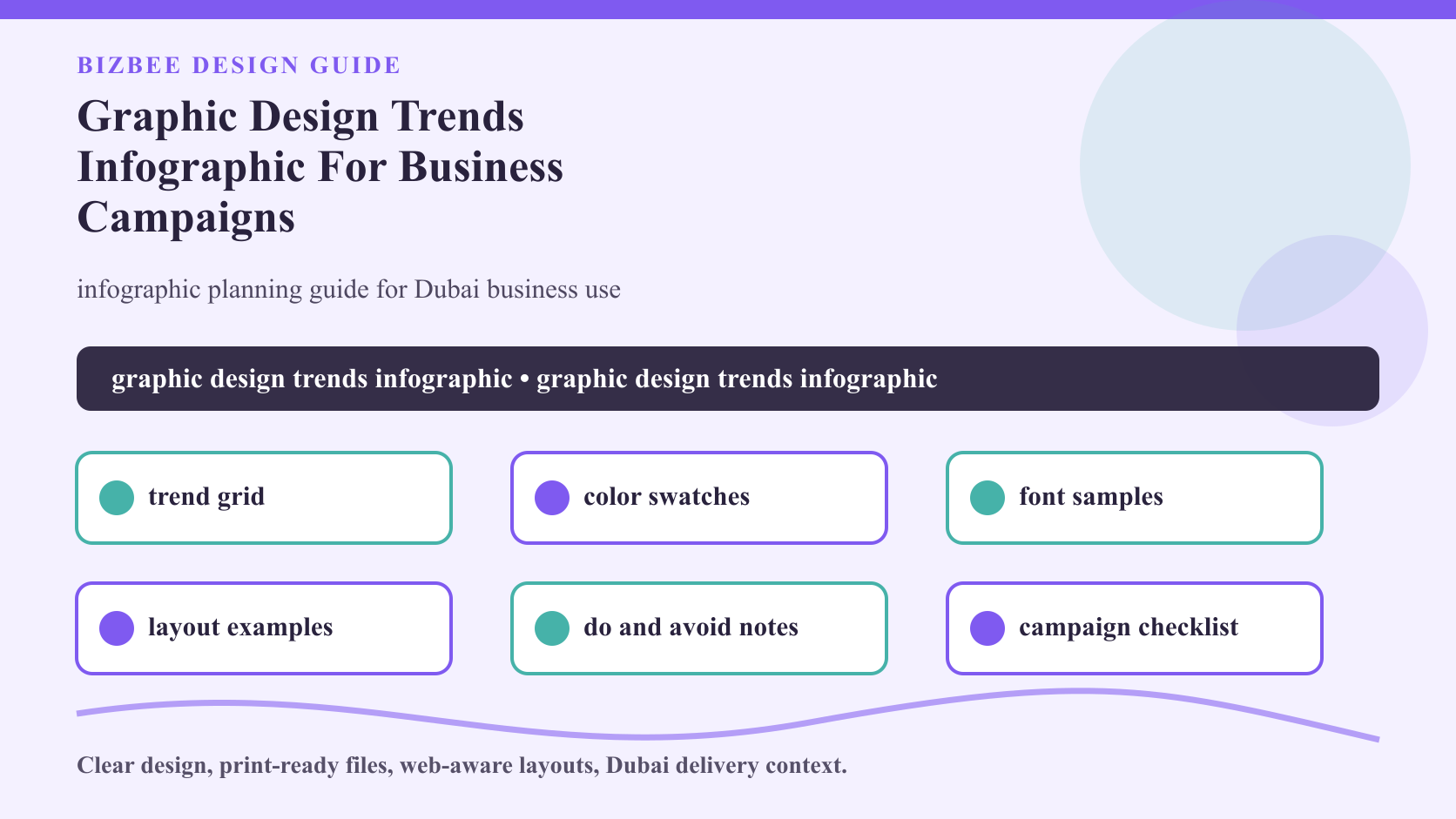 BizBee guide visual for graphic design trends infographic for business campaigns showing infographic layout with trend cards, color swatches, typography samples and campaign notes.
