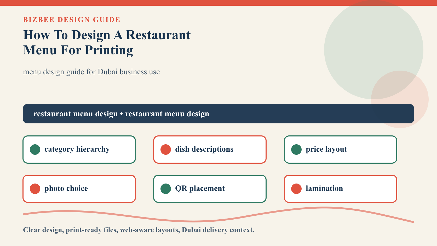 BizBee guide visual for how to design a restaurant menu for printing showing restaurant menu design workflow with categories, prices, photos, specials, QR code and proofing.