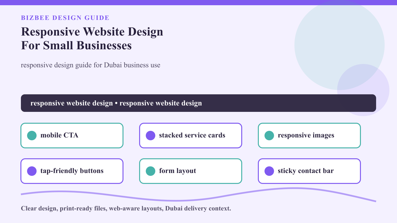 BizBee guide visual for responsive website design for small businesses showing responsive website comparison showing mobile, tablet and desktop layouts with CTA and forms.