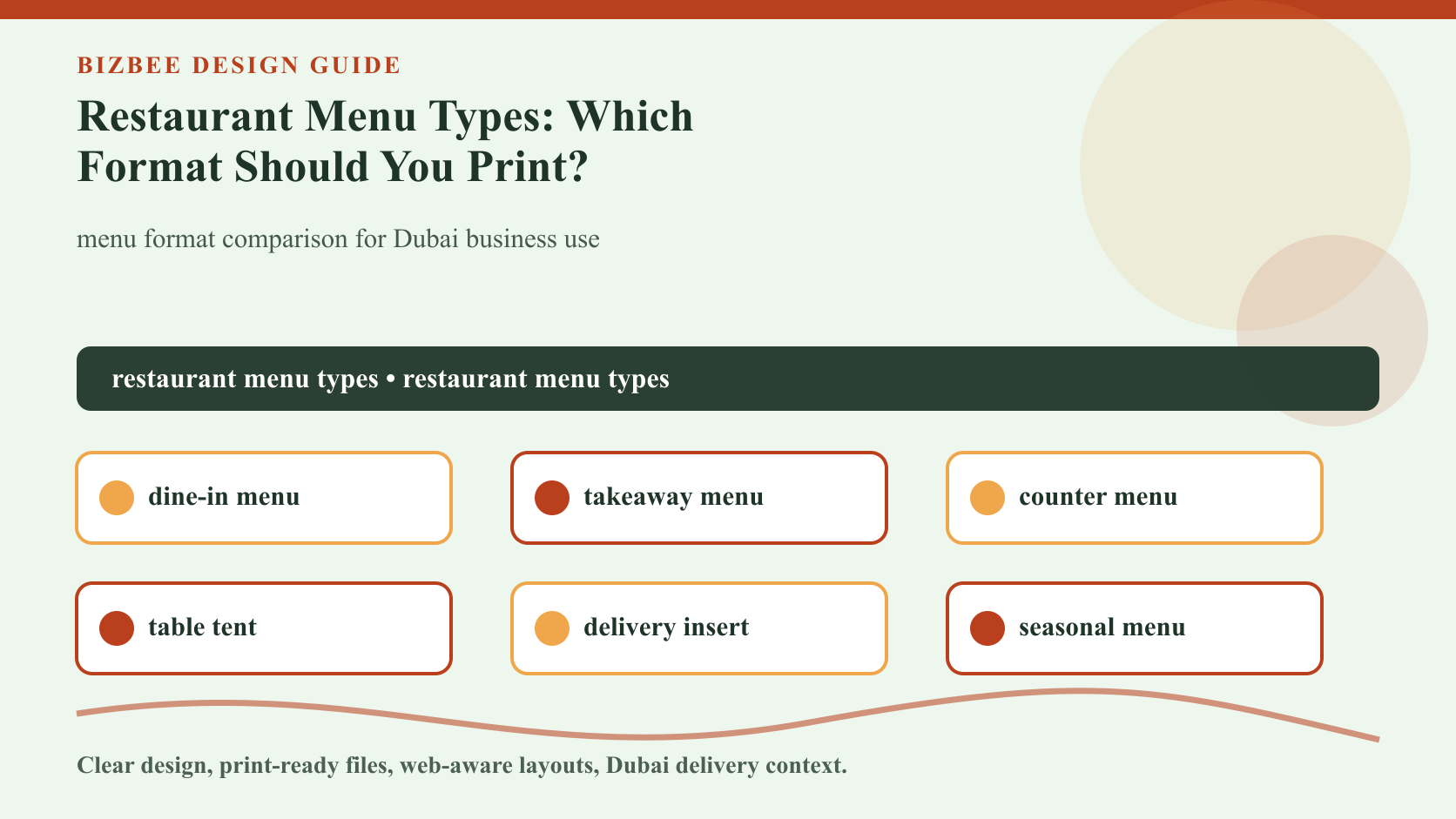 BizBee guide visual for restaurant menu types: which format should you print? showing restaurant menu format comparison with dine-in, takeaway, counter, table tent and delivery insert options.