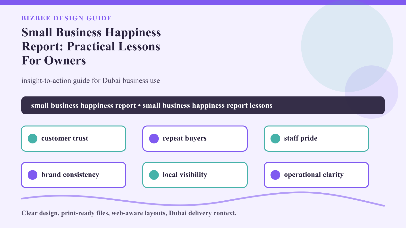 BizBee guide visual for small business happiness report: practical lessons for owners showing small business insight dashboard linking happiness drivers to brand, print and marketing actions.