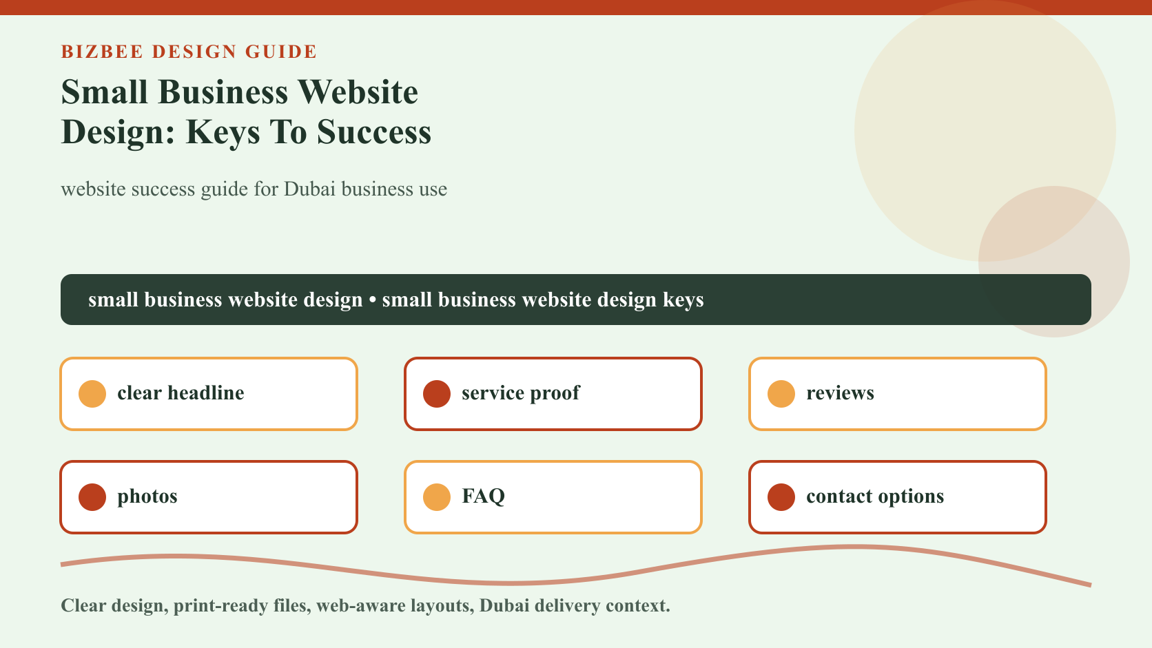 BizBee guide visual for small business website design: keys to success showing website success checklist with headline, services, reviews, photos, FAQ, mobile CTA and contact options.