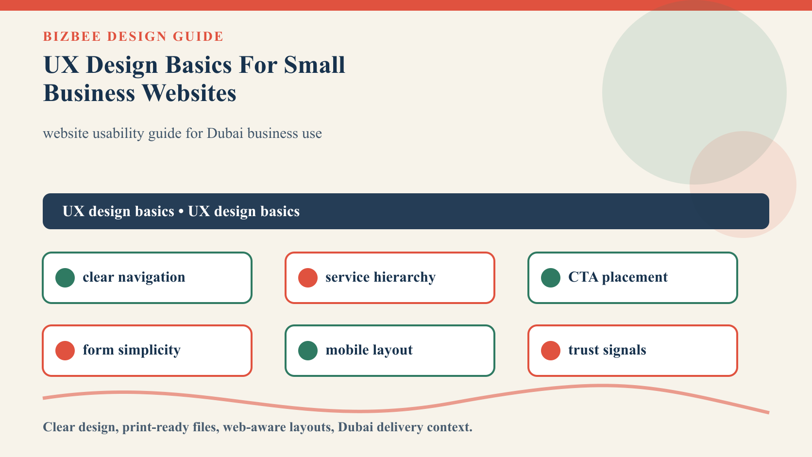 BizBee guide visual for ux design basics for small business websites showing small business UX checklist with navigation, service cards, CTA, mobile layout and trust signals.