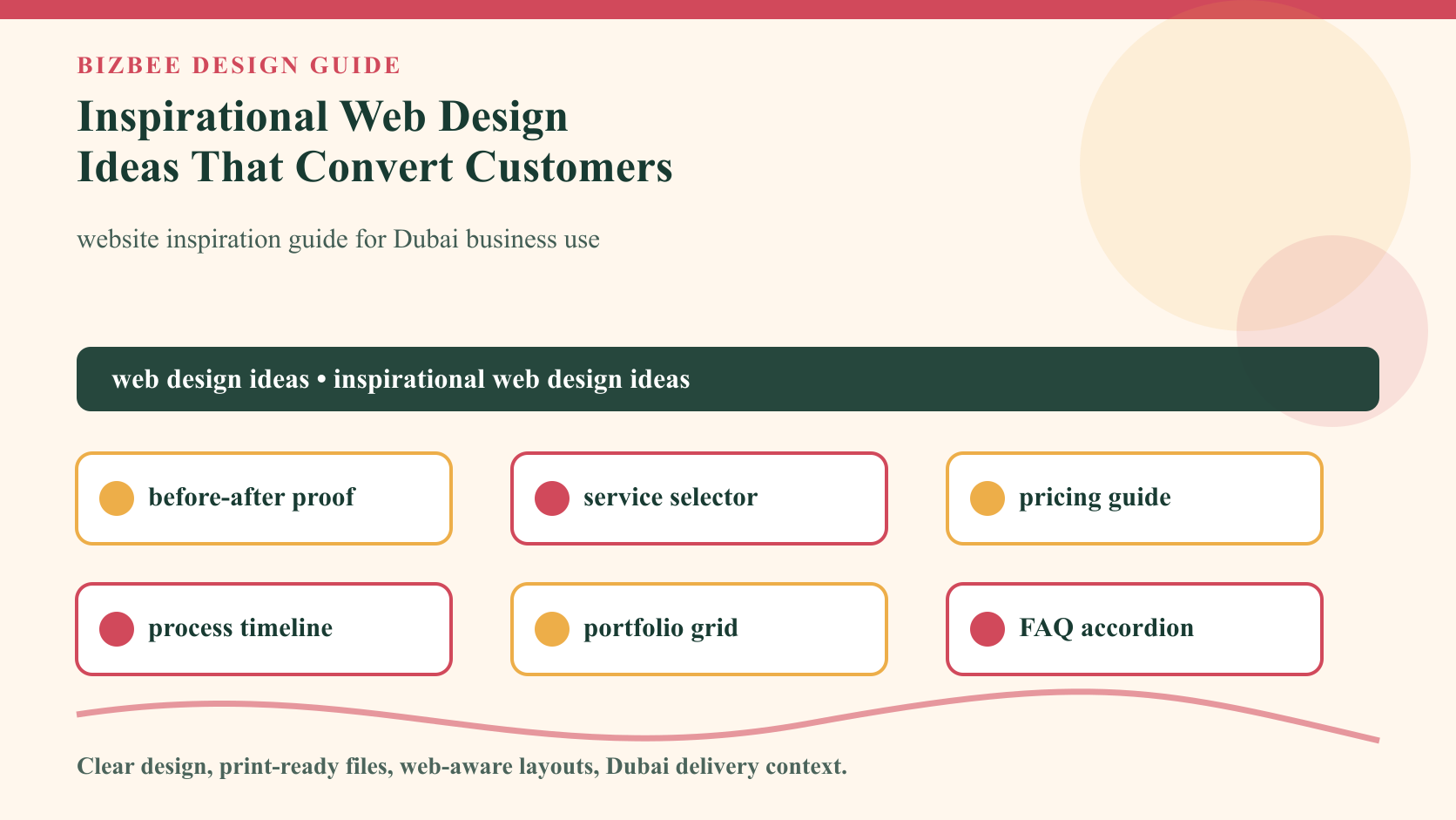 BizBee guide visual for inspirational web design ideas that convert customers showing web design idea board with service selector, portfolio grid, process timeline, proof section and CTA.