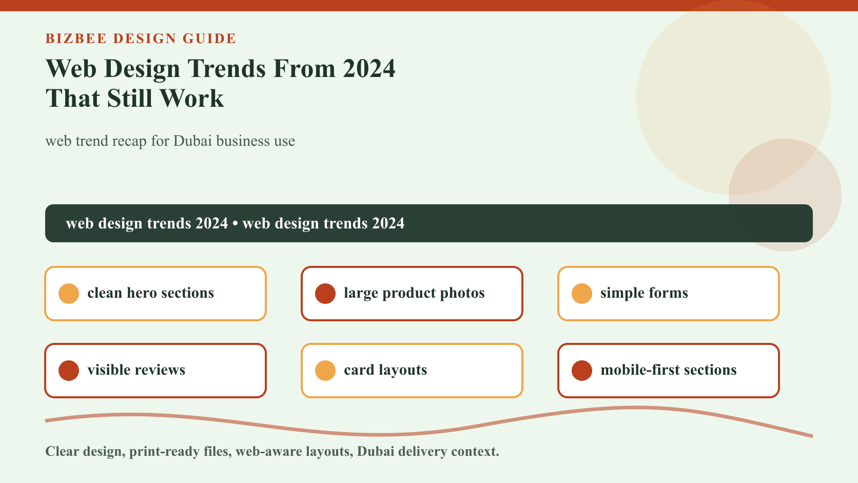 BizBee guide visual for web design trends from 2024 that still work showing 2024 web design recap with hero, product images, reviews, form, cards and mobile layout examples.